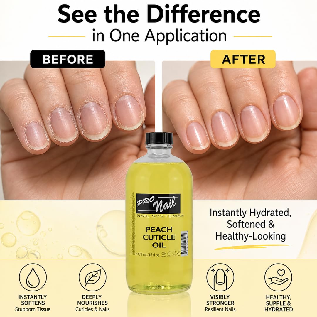 PRO NAIL Cuticle Revitalizing Oil - Strengthens &amp; Moisturizes Nails and Cuticles - Professional Use