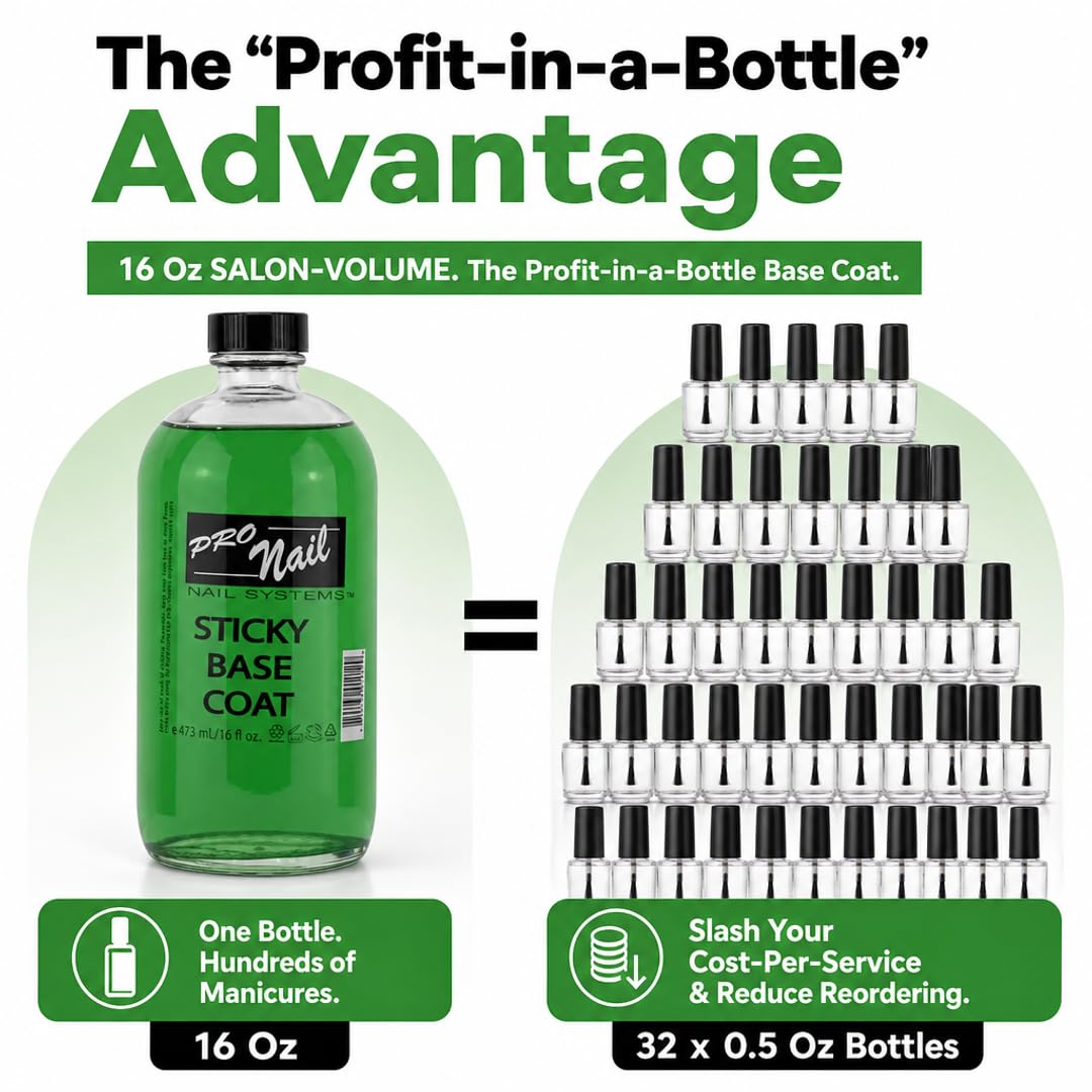 PRO NAIL Sticky Base Coat - Enhances Adhesion for Long-Lasting Nail Polish - Beauty Market Online