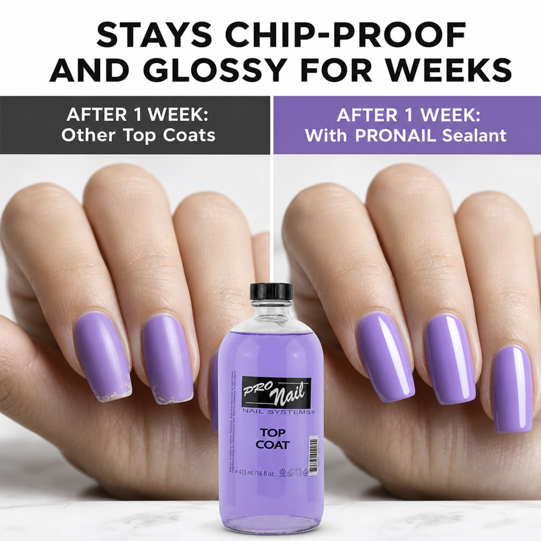 PRO NAIL - Nail Polish Top Coat - High Gloss, Chip Resistant, Long-Lasting Shine for Manicure &amp; Pedicure