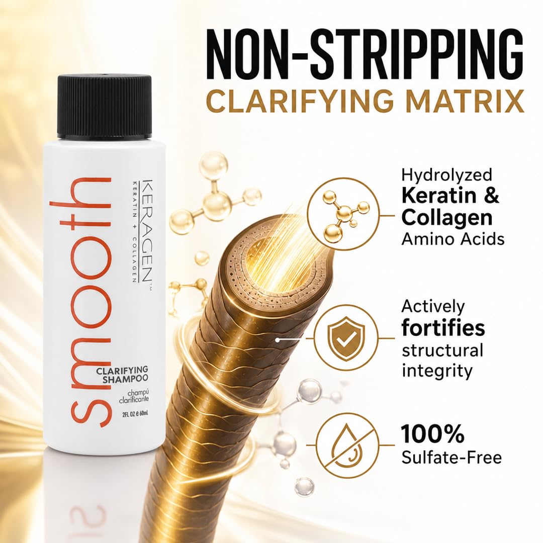 KERAGEN Clarifying Shampoo - Deep Cleansing with Keratin &amp; Collagen