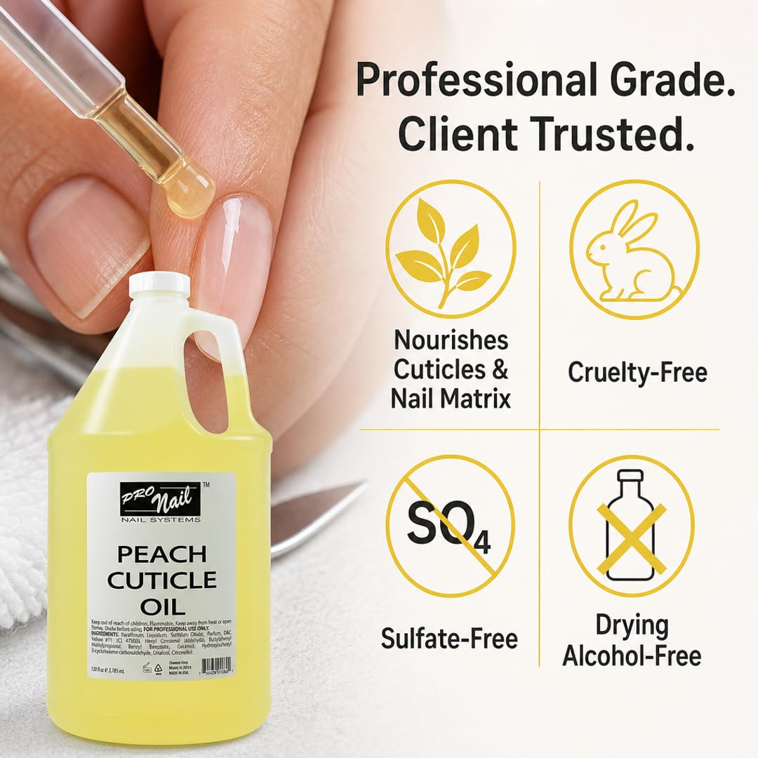 PRO NAIL Cuticle Revitalizing Oil - Strengthens &amp; Moisturizes Nails and Cuticles - Professional Use