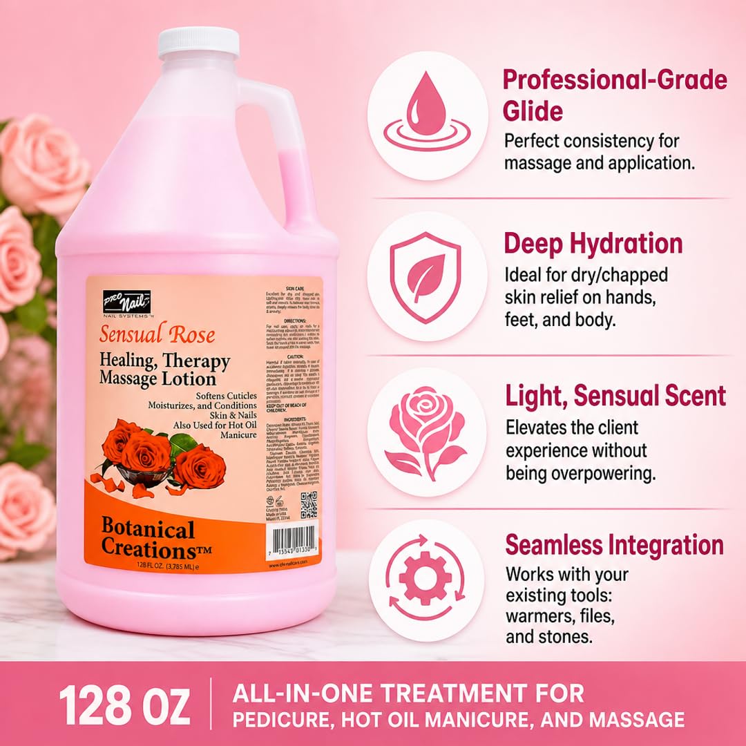 PRO NAIL Healing Therapy Massage Lotion - Nourishes &amp; Moisturizes Skin, Perfect for Pedicure, Manicure &amp; Body Care