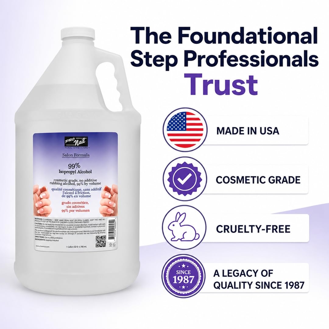 PRO NAIL Isopropyl Alcohol - Cleans, Sanitizes, and Disinfects with Antiseptic Properties