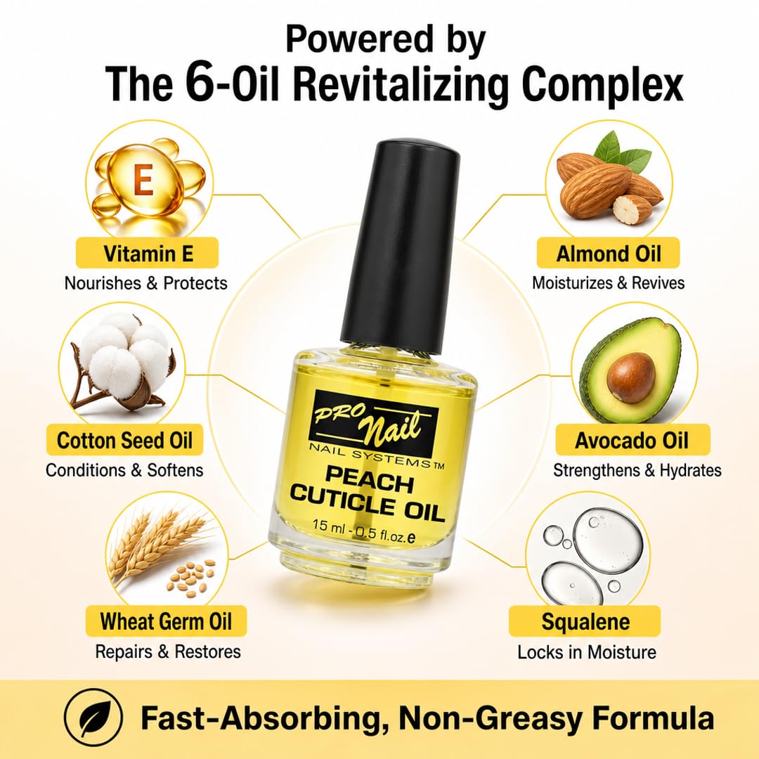 PRO NAIL Cuticle Revitalizing Oil - Strengthens &amp; Moisturizes Nails and Cuticles - Professional Use