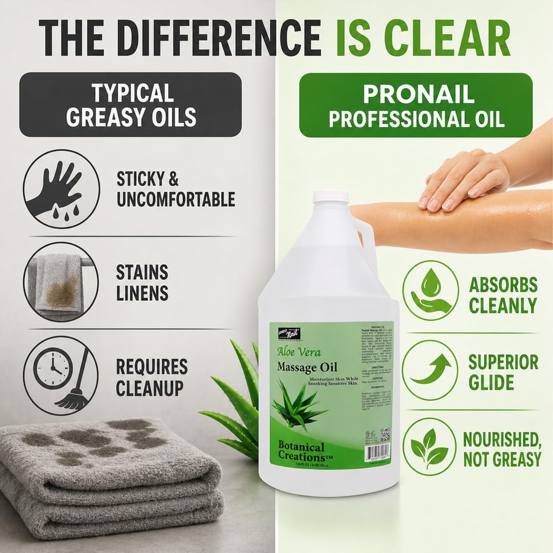 PRO NAIL - Aloe Vera Massage Oil -  128 Oz
