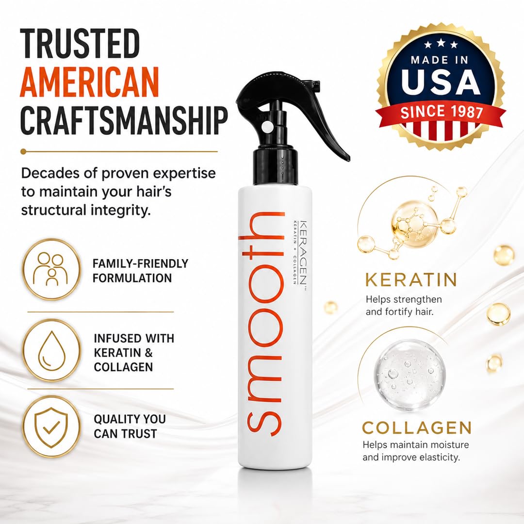 KERAGEN Heat Protectant Spray - Thermal Protection with Keratin &amp; Collagen