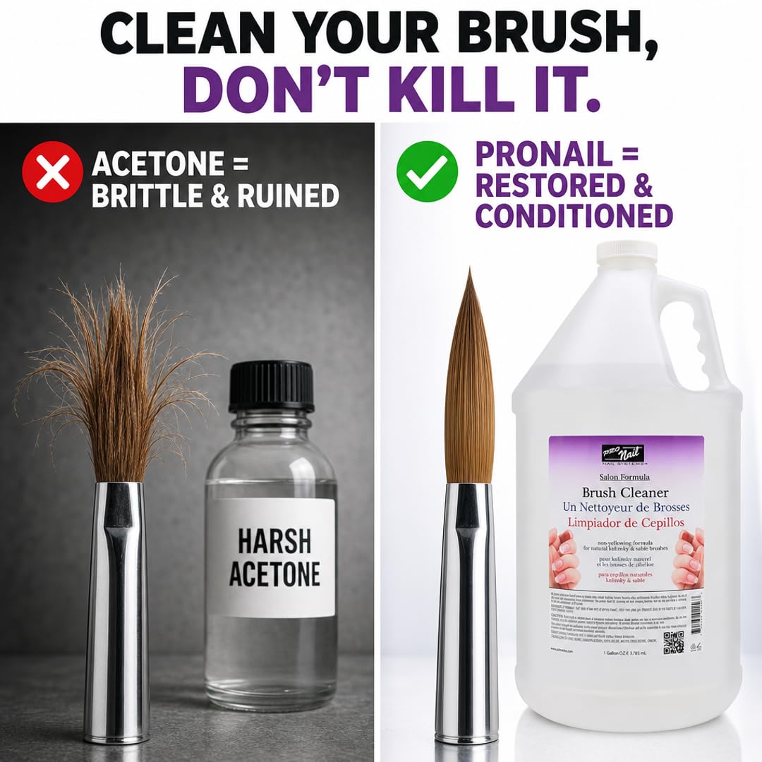 PRO NAIL Brush Cleaner - Deep Cleansing Formula for Brushes - 128 Oz