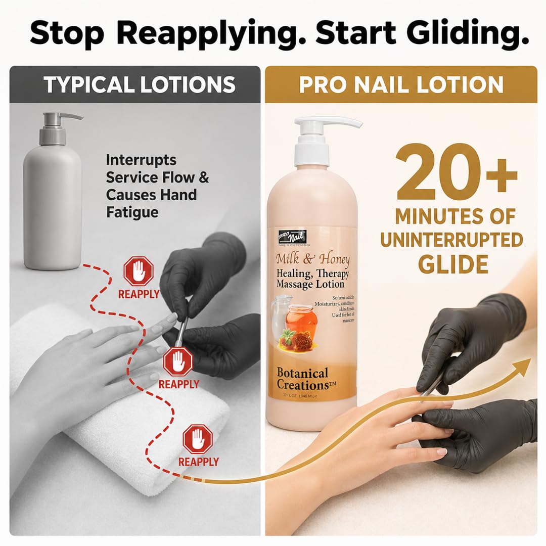 PRO NAIL Healing Therapy Massage Lotion - Nourishes &amp; Moisturizes Skin, Perfect for Pedicure, Manicure &amp; Body Care