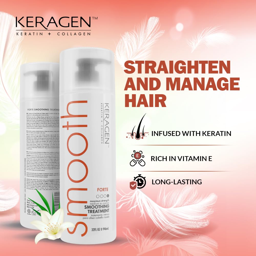 KERAGEN Brazilian Keratin Smoothing Treatment, Blowout Straightening System for Dry &amp; Damaged Hair – Forte, Sulfate-Free – Eliminates Curls &amp; Frizz, Medium to Coarse Hair - Beauty Market Online