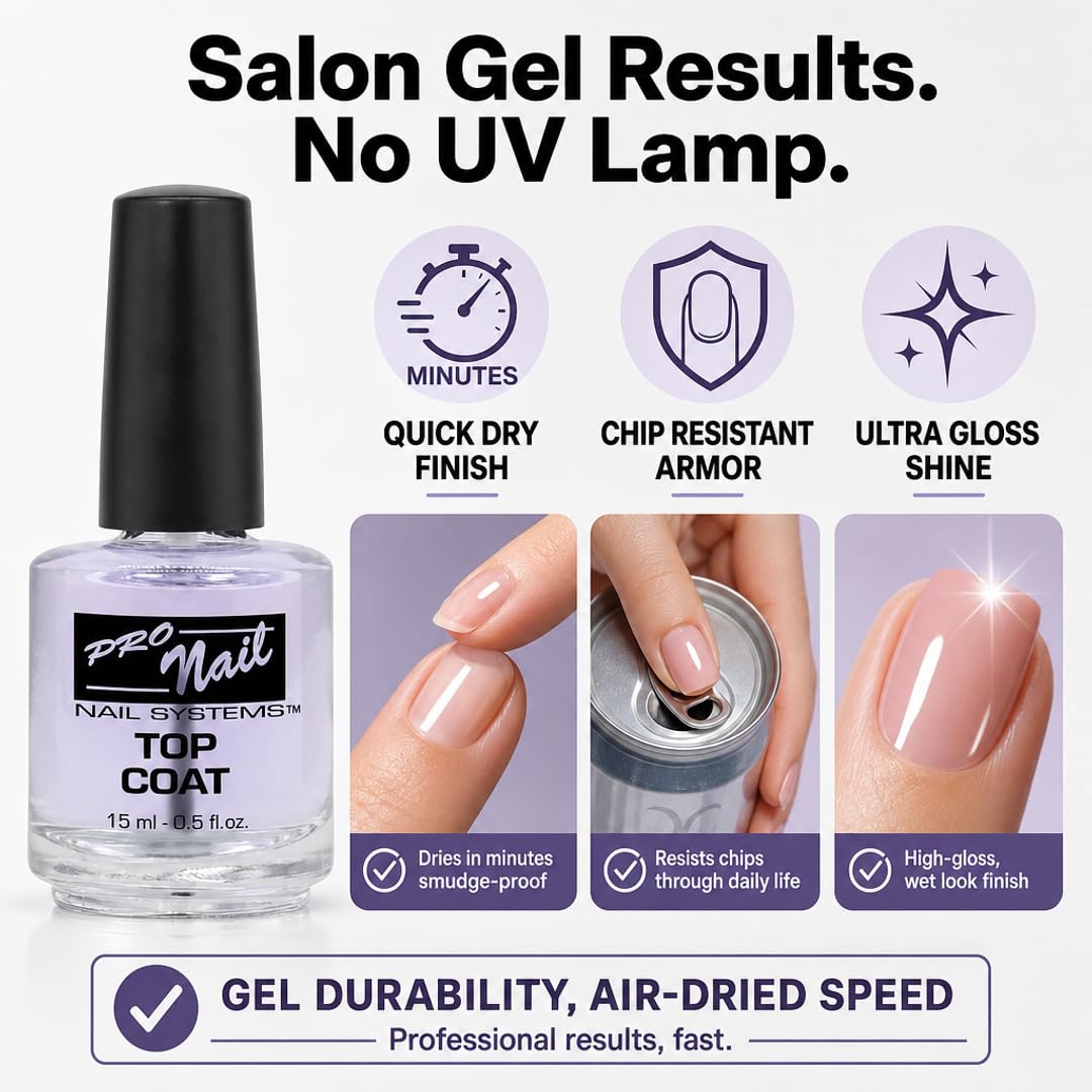 PRO NAIL - Quick Dry Nail Polish Top Coat - Professional Strength, Fast Dry, High Gloss Shine