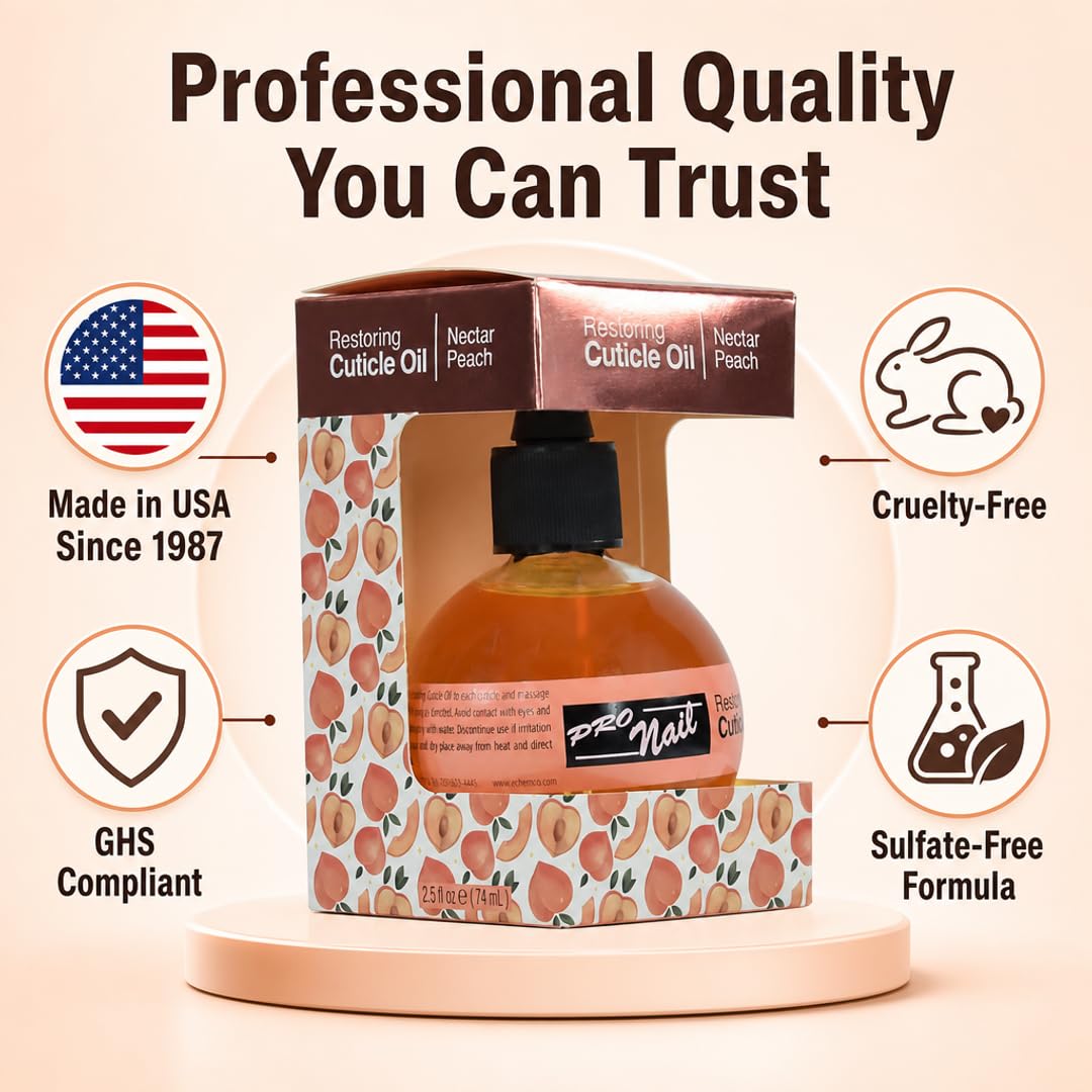 PRO NAIL Cuticle Revitalizing Oil - Strengthens &amp; Moisturizes Nails and Cuticles - Professional Use