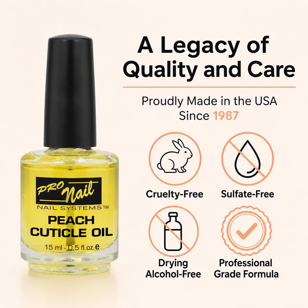 PRO NAIL Cuticle Revitalizing Oil - Strengthens &amp; Moisturizes Nails and Cuticles - Professional Use