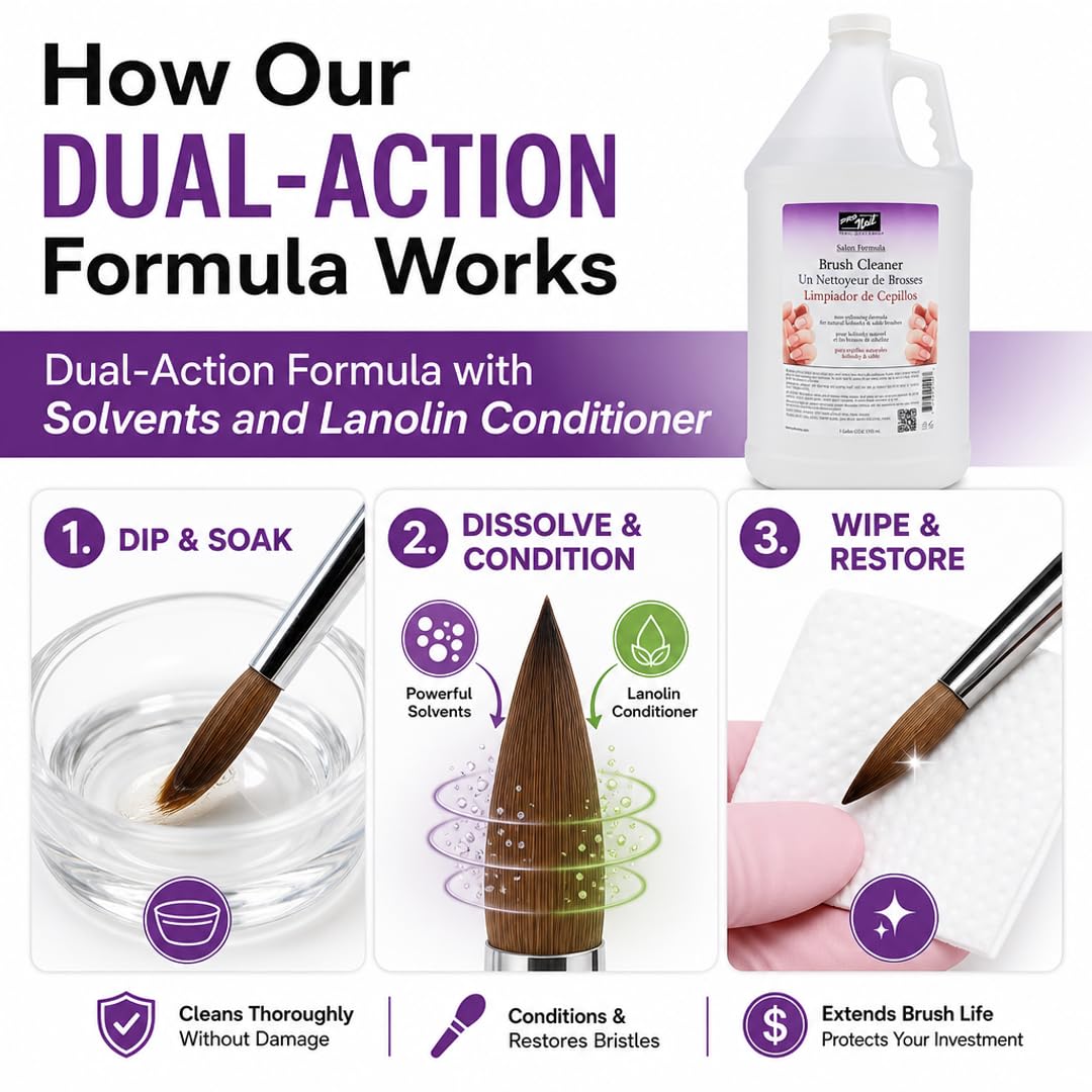 PRO NAIL Brush Cleaner - Deep Cleansing Formula for Brushes - 128 Oz