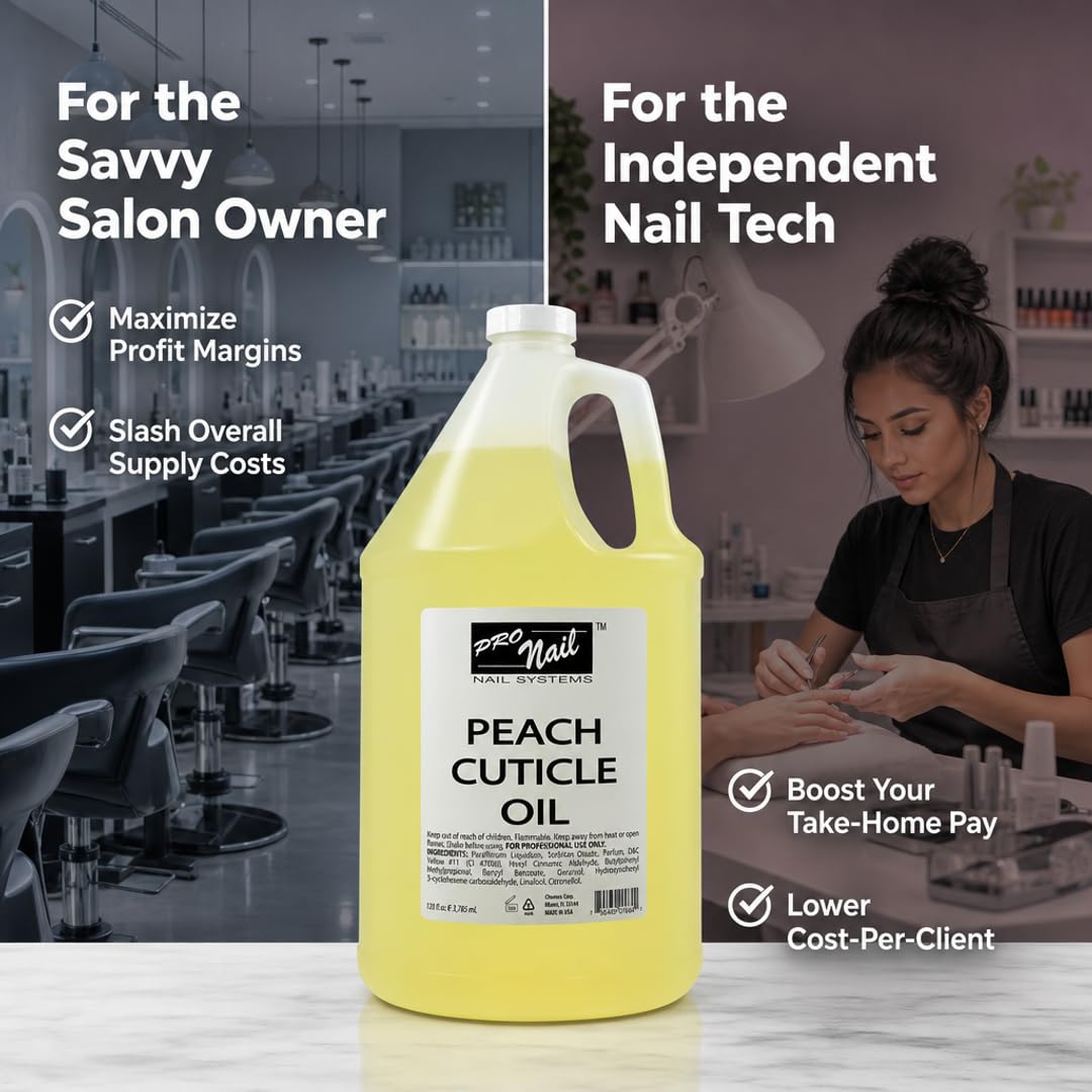PRO NAIL Cuticle Revitalizing Oil - Strengthens &amp; Moisturizes Nails and Cuticles - Professional Use