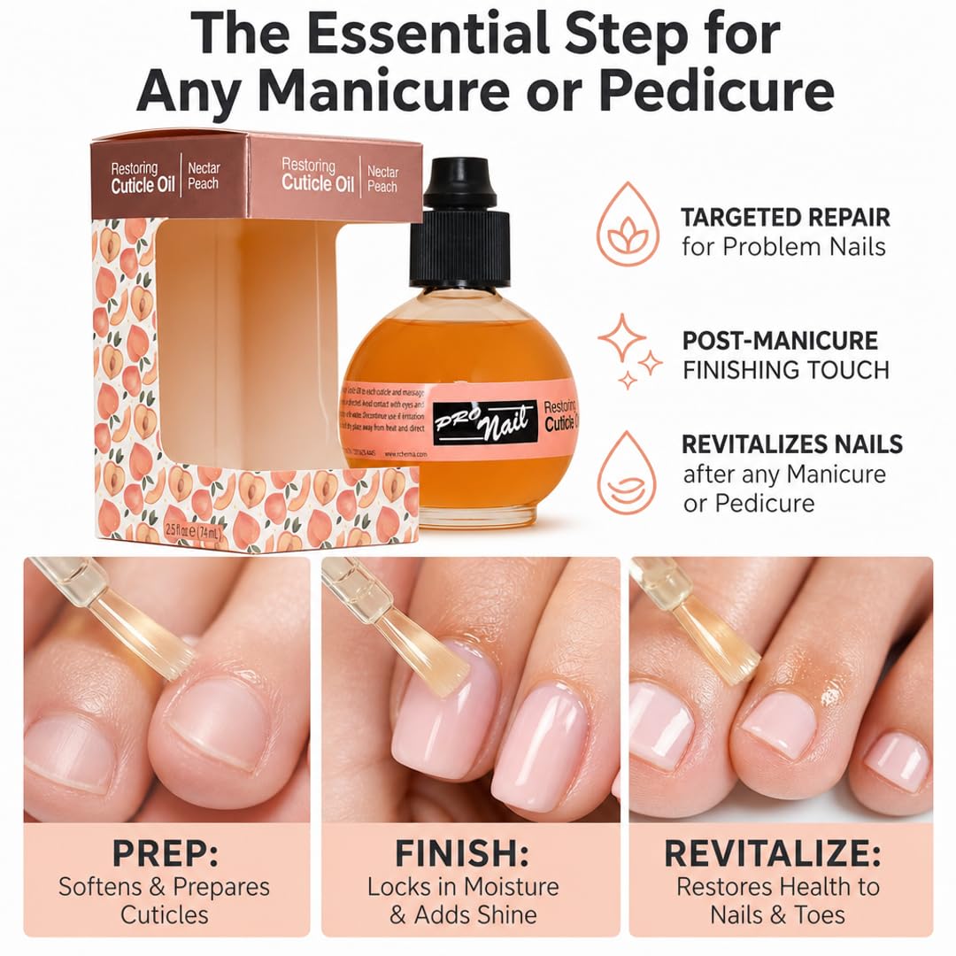PRO NAIL Cuticle Revitalizing Oil - Strengthens &amp; Moisturizes Nails and Cuticles - Professional Use