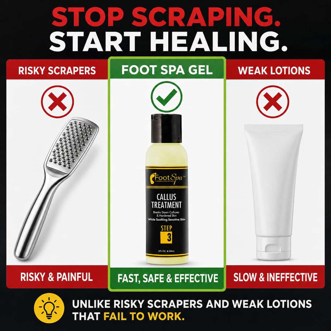 Foot SPA - Callus Remover Gel - Professional Pedicure Care