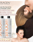 KERAGEN - Brazilian Keratin Smoothing Treatment for Dry & Damaged Hair, Frizz-Free Results