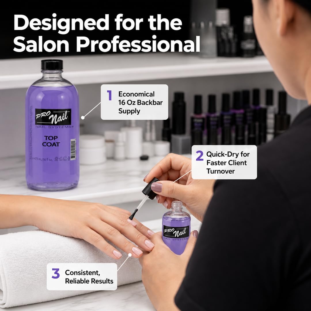 PRO NAIL - Nail Polish Top Coat - High Gloss, Chip Resistant, Long-Lasting Shine for Manicure &amp; Pedicure