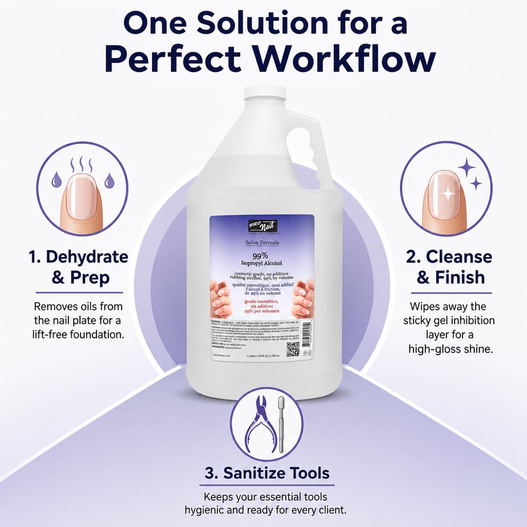 PRO NAIL Isopropyl Alcohol - Cleans, Sanitizes, and Disinfects with Antiseptic Properties