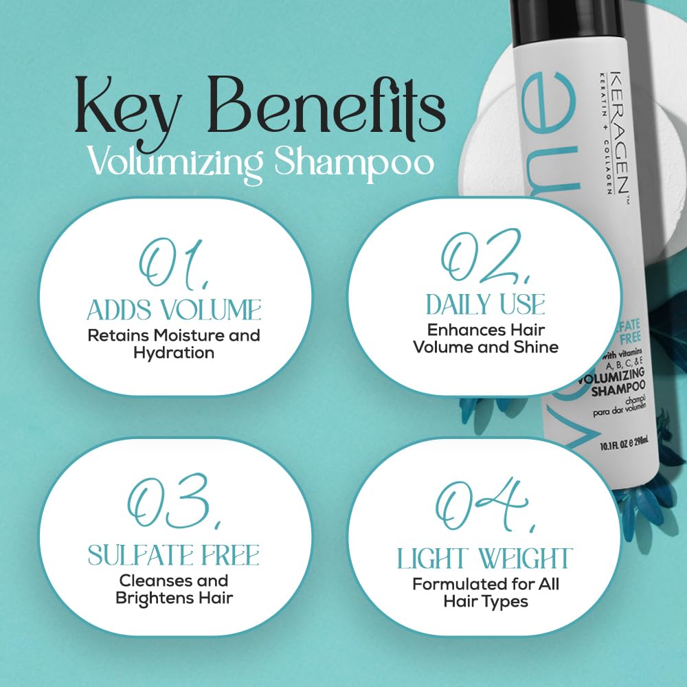 KERAGEN Volumizing Shampoo &amp; Conditioner Duo - For Fine Hair with Keratin &amp; Collagen