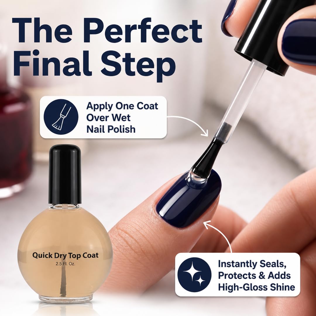 PRO NAIL Quick Dry Top Coat - Fast-Drying