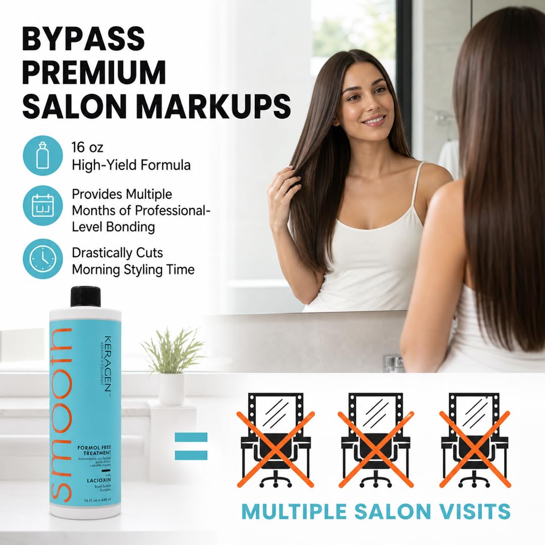 KERAGEN Brazilian Keratin Smoothing Treatment Formaldehyde-Free Blowout Straightening System