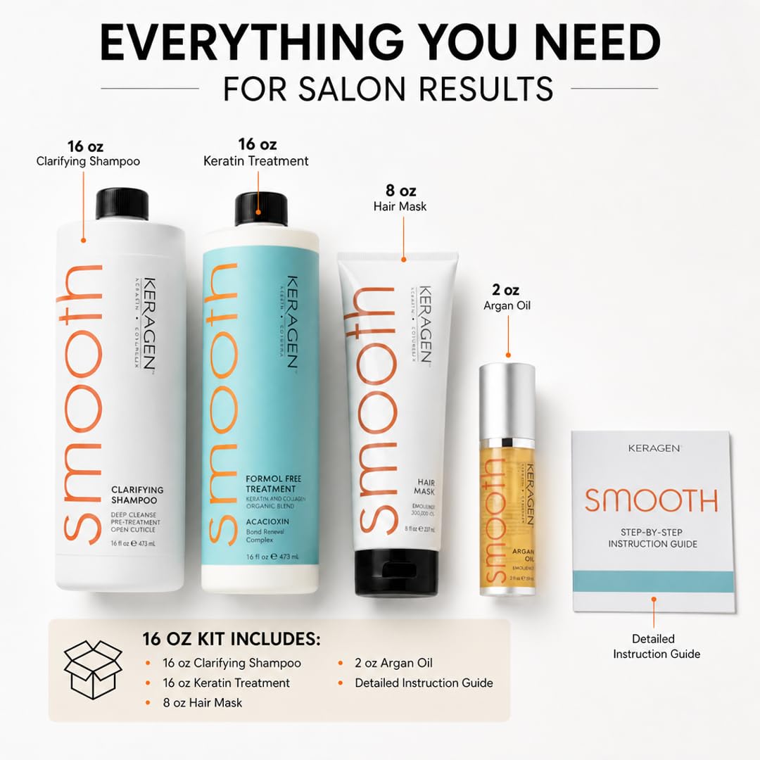 KERAGEN Brazilian Keratin Treatment Kit — Complete Smoothing System for Frizzy Hair