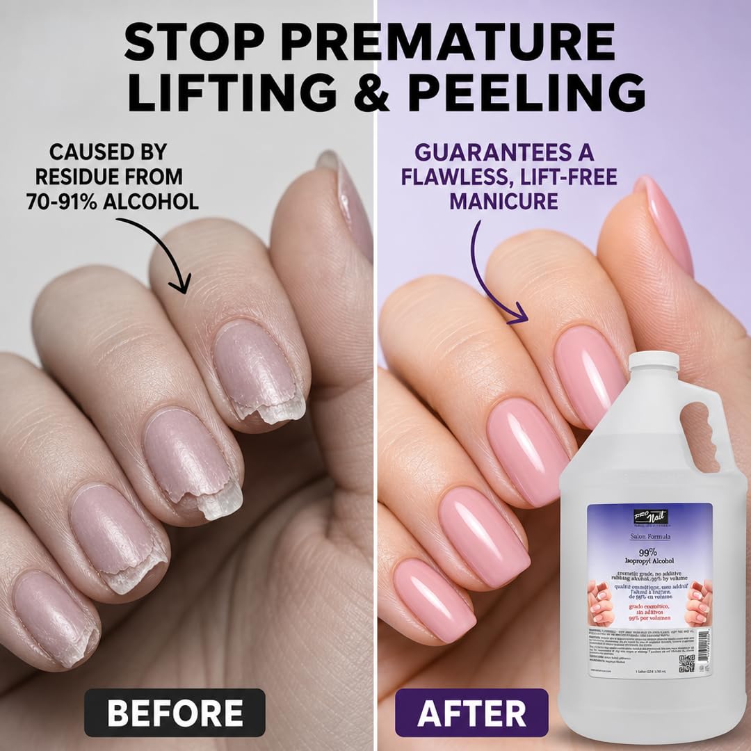 PRO NAIL Isopropyl Alcohol - Cleans, Sanitizes, and Disinfects with Antiseptic Properties