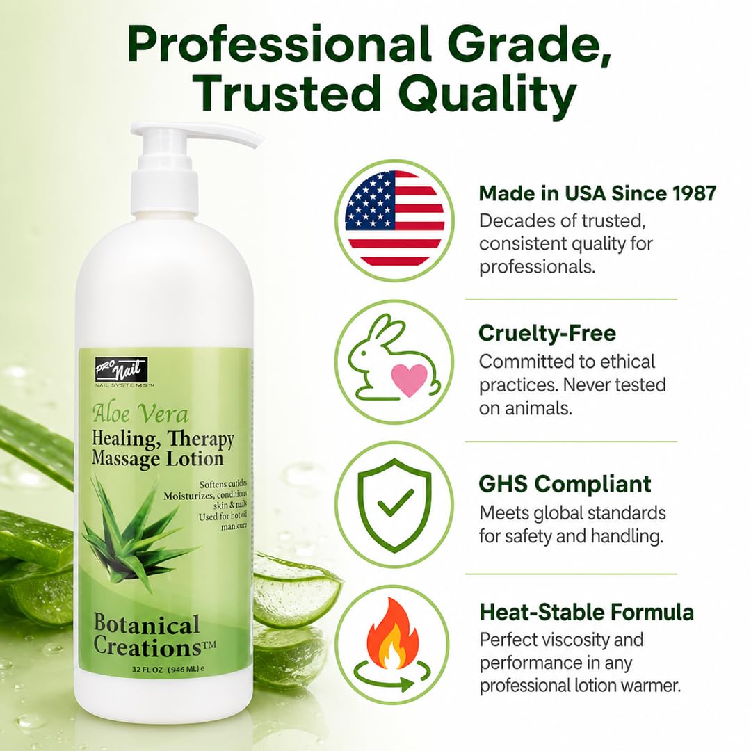 PRO NAIL Healing Therapy Massage Lotion – Moisturizing Lotion for Pedicure, Manicure &amp; Massage