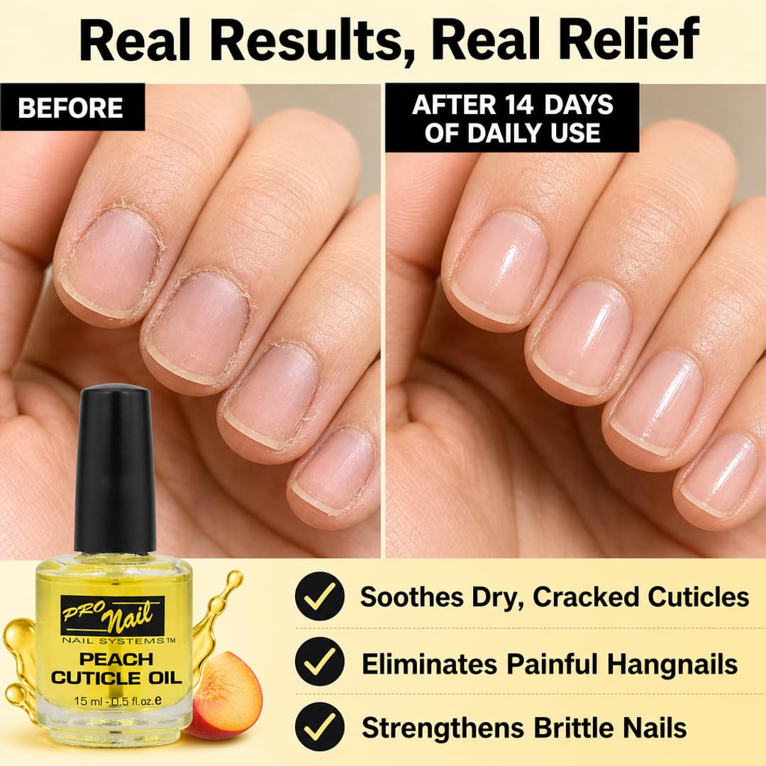 PRO NAIL Cuticle Revitalizing Oil - Strengthens &amp; Moisturizes Nails and Cuticles - Professional Use