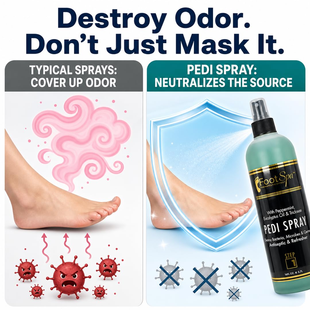 Pedi Spray Antiseptic - Mint &amp; Eucalyptus - Refreshing Foot Care Spray for Clean &amp; Revitalized Feet - Beauty Market Online