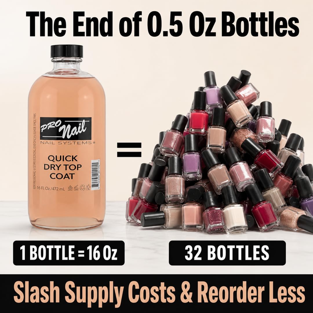 PRO NAIL - Quick Dry Nail Polish Top Coat - Professional Strength, Fast Dry, High Gloss Shine