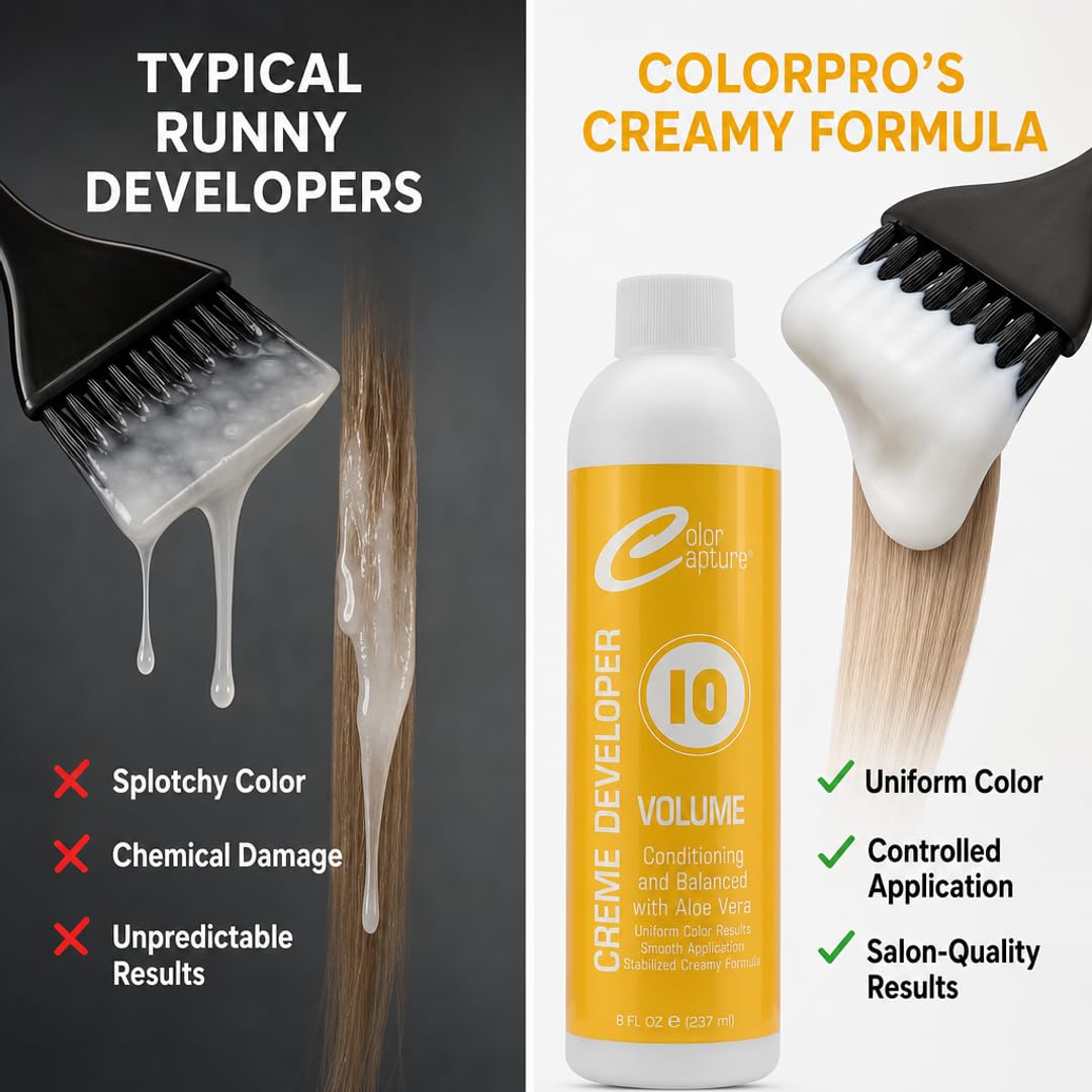 COLOR CAPTURE - Cream Developer, Hair Color Enhancer - Provides Consistent, Vibrant Results for Professional Coloring