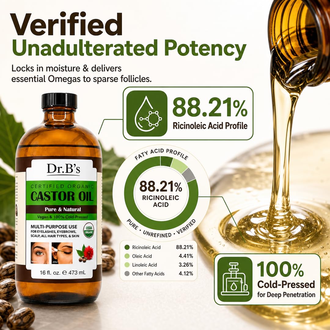 Dr.B's Castor Oil Kit – Pure, Natural, and Powerful Care for Hair &amp; Skin