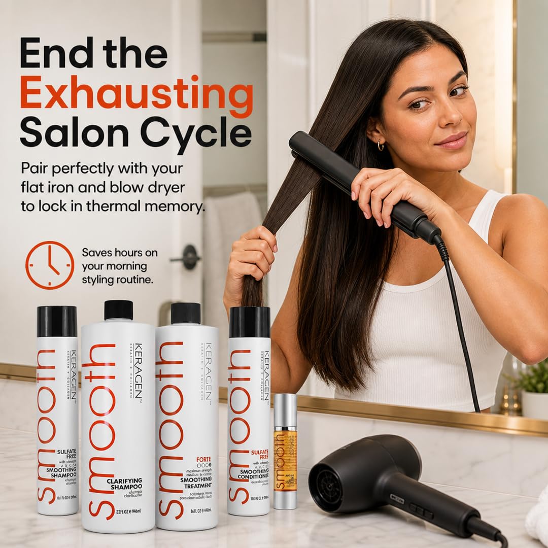 Keragen Brazilian Keratin Hair Treatment