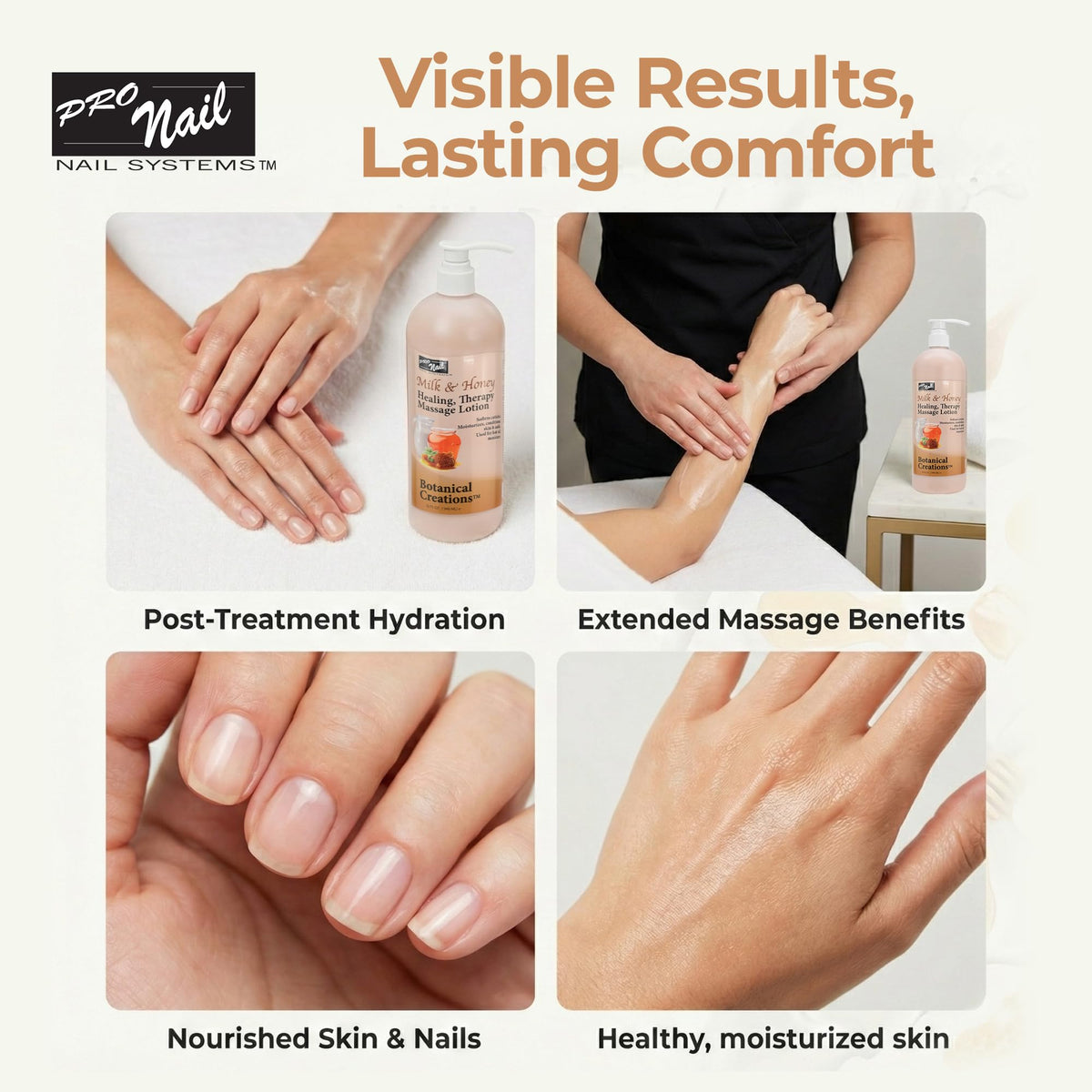 PRO NAIL Healing Therapy Massage Lotion – Moisturizing Lotion for Pedicure, Manicure &amp; Massage