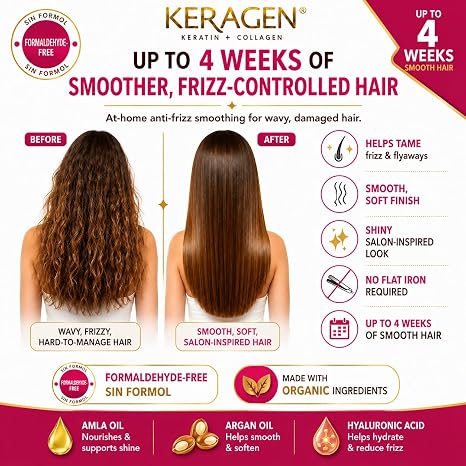 KERAGEN Smoothing Hair Treatment Kit – Frizz Control for Frizzy Hair | At-Home Use, No Flat Iron Required