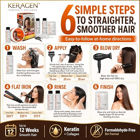 KERAGEN At-Home Hair Straightening Kit – Formaldehyde-Free Smoothing Treatment for Frizz-Prone Hair | 12-Week Humidity-Proof Results | Fine, Medium & Coarse Hair Types | Organic Ingredients
