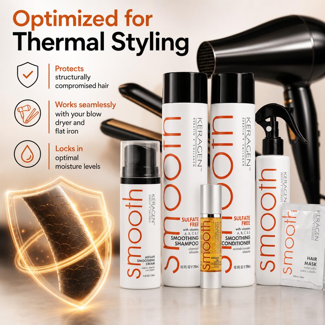 KERAGEN Hair After Care and Styling Kit