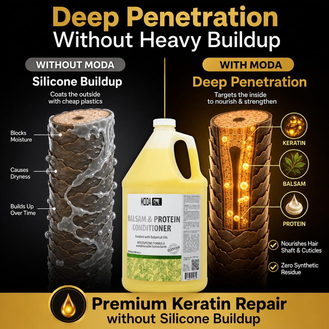 MODA Moisturizing Conditioner for All Hair Types – Professional Treatment – Balsam and Protein Formula – Strengthens, Hydrates, Adds Volume, Restores Shine and Protects Color