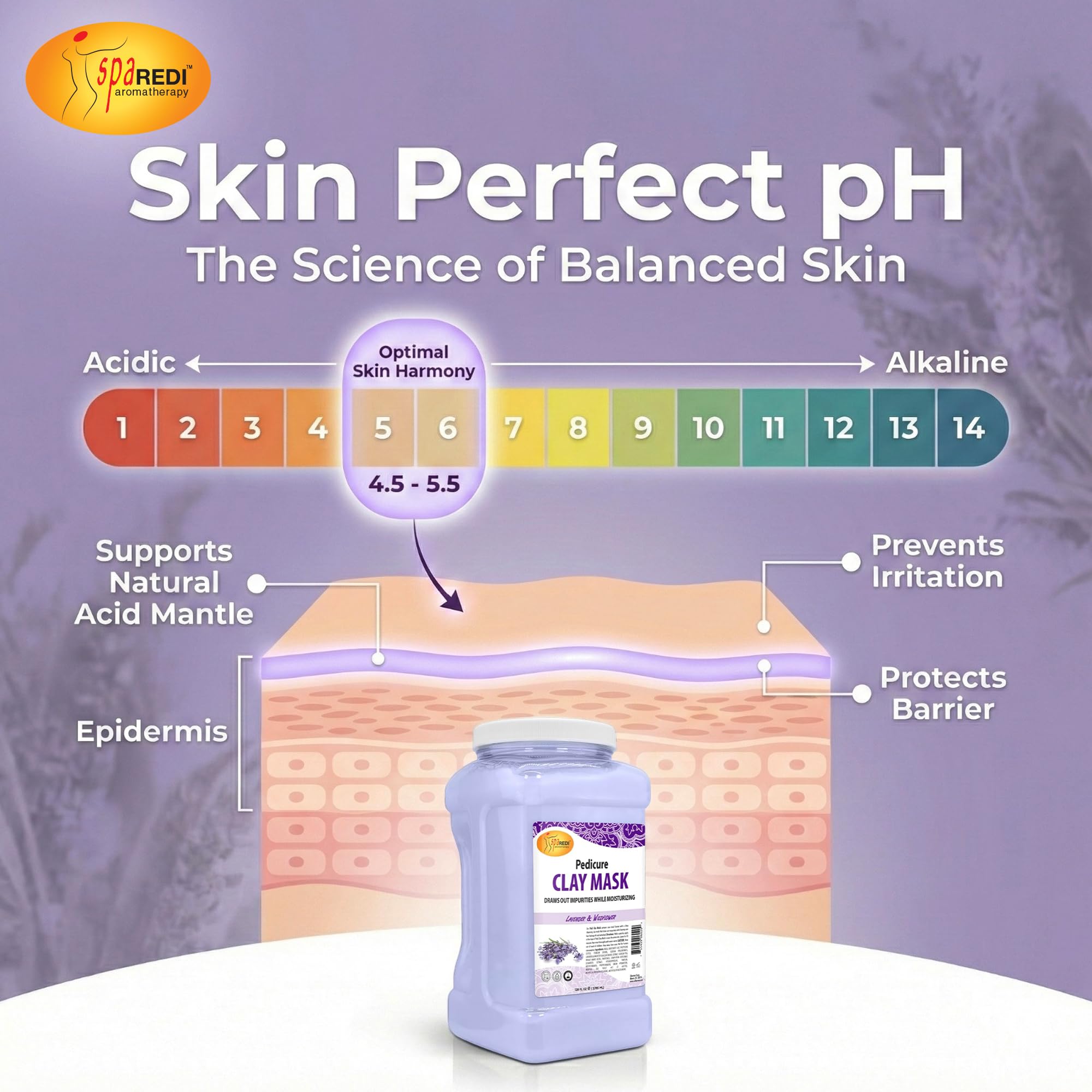 SPA REDI Clay Mask - Detoxifying, Hydrating &amp; Pore Purifying for Body and Pedicure - Beauty Market Online