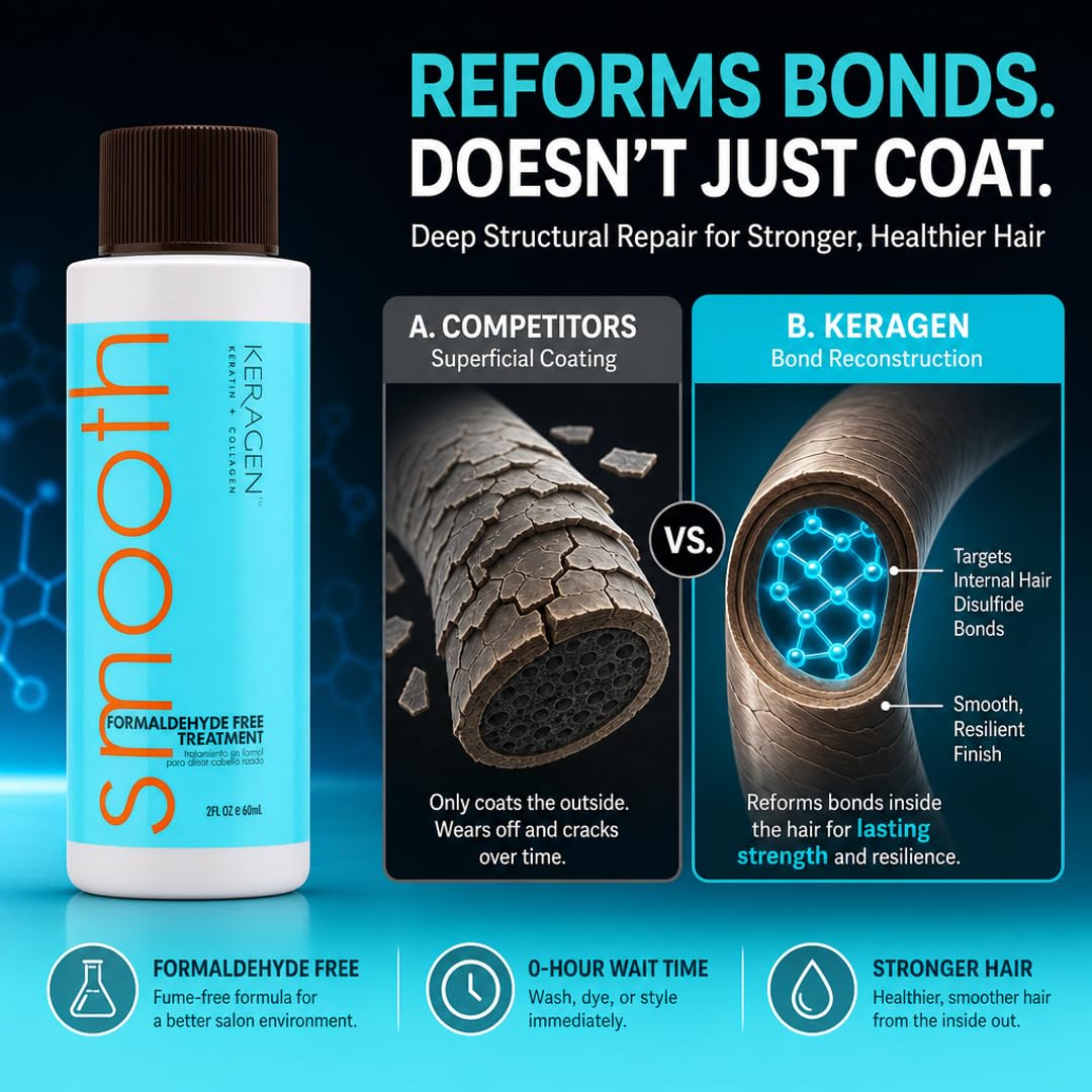 KERAGEN Brazilian Keratin Smoothing Treatment Formaldehyde-Free Blowout Straightening System