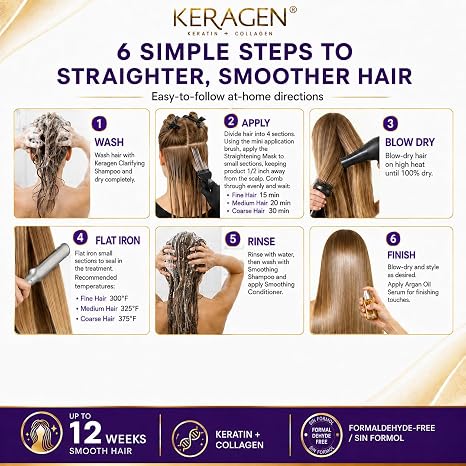 KERAGEN At-Home Hair Straightening Kit for Blonde Hair – Formaldehyde-Free Smoothing Treatment for Frizz-Prone Hair | 12-Week Humidity-Proof Results | Fine, Medium &amp; Coarse Hair Types | Organic Ingredients