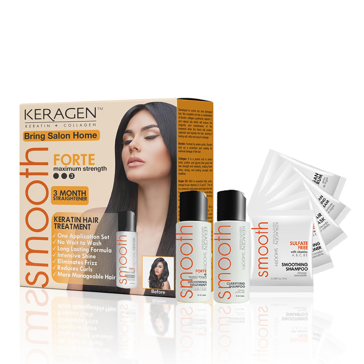 KERAGEN Brazilian Keratin Treatment - Professional Smoothing Kit for Frizzy Hair