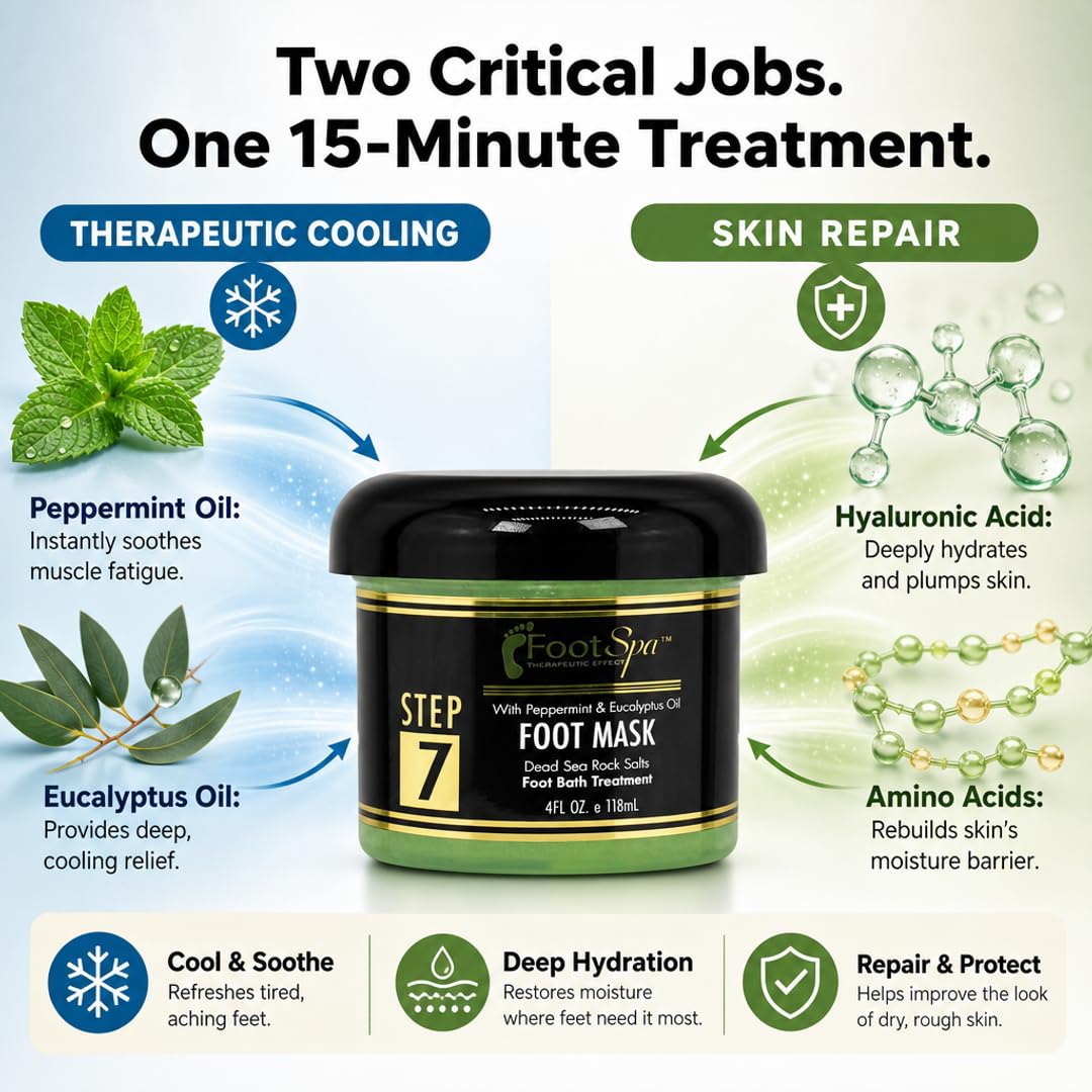 Foot Spa Cream Mask with Peppermint &amp; Eucalyptus Oil – Hydrating Pedicure &amp; Massage Treatment for Tired Feet &amp; Body – Infused with Hyaluronic Acid, Amino Acids &amp; Panthenol