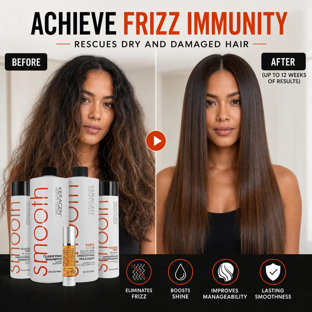 Keragen Brazilian Keratin Hair Treatment
