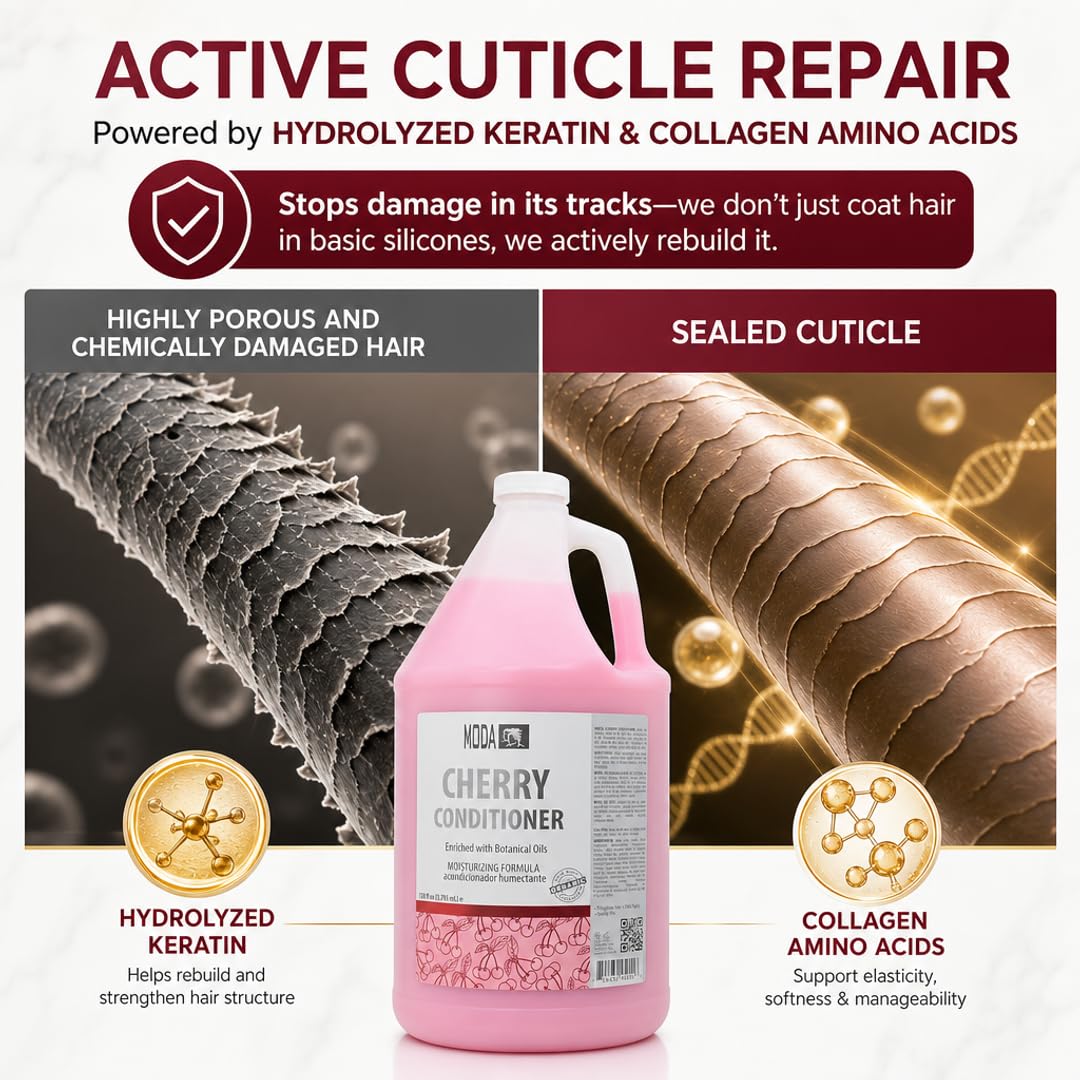 MODA Moisturizing Conditioner for All Hair Types – Professional Treatment – Balsam and Protein Formula – Strengthens, Hydrates, Adds Volume, Restores Shine and Protects Color
