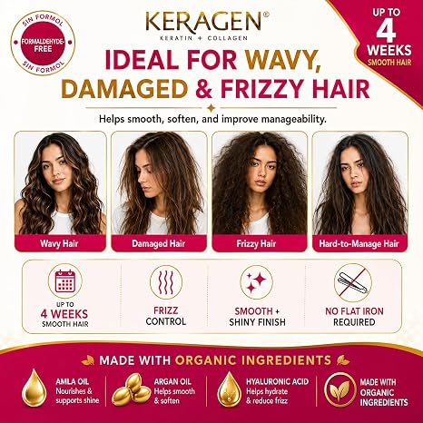 KERAGEN Smoothing Hair Treatment Kit – Frizz Control for Frizzy Hair | At-Home Use, No Flat Iron Required