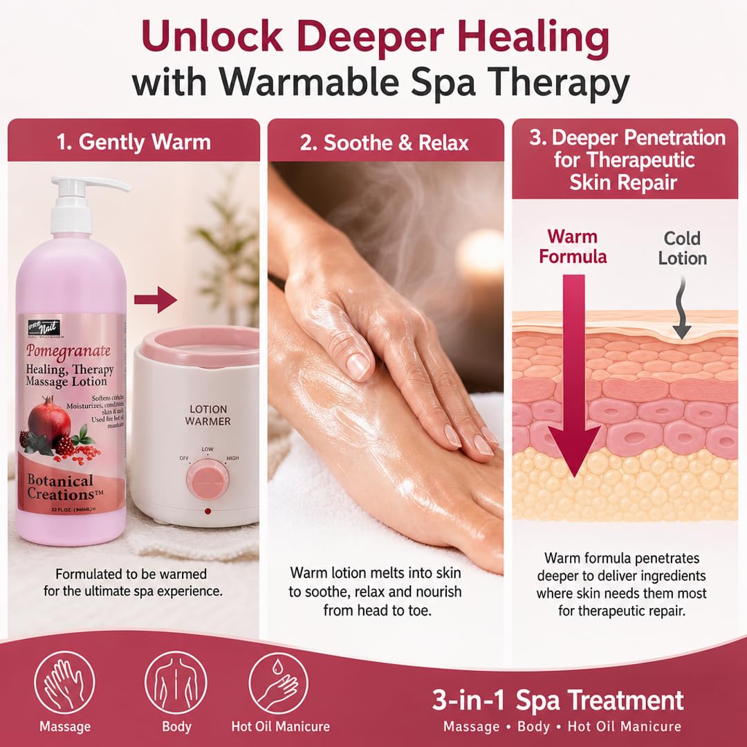 PRO NAIL Healing Therapy Massage Lotion - Nourishes &amp; Moisturizes Skin, Perfect for Pedicure, Manicure &amp; Body Care