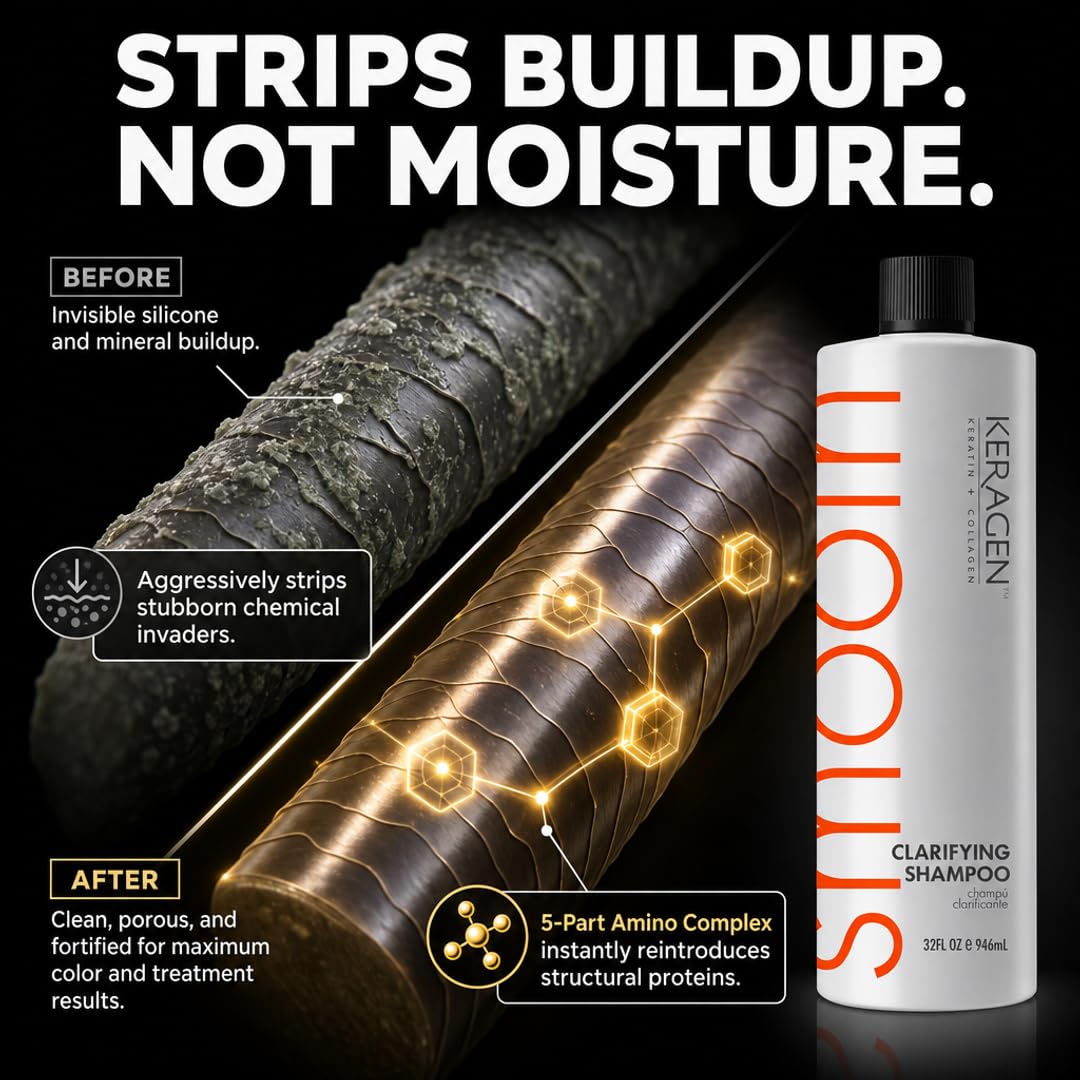 KERAGEN Clarifying Shampoo - Deep Cleansing with Keratin &amp; Collagen